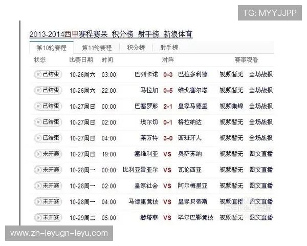 足球直播西甲007观看通道及安全提示